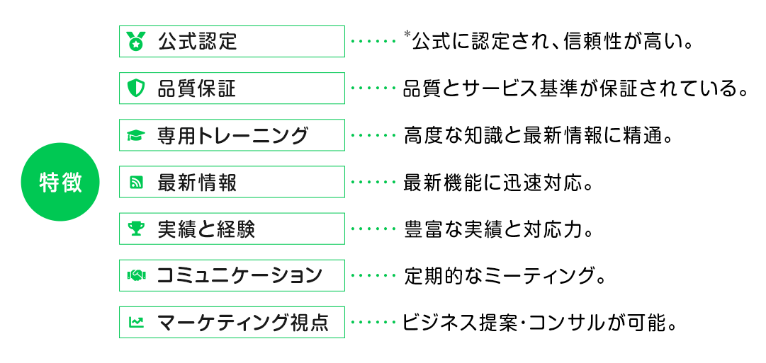Lステップの正規代理店とは?