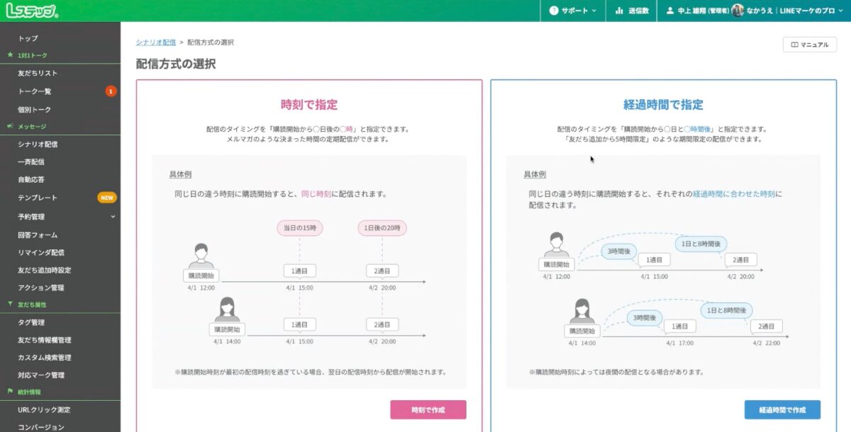 ステップ配信で顧客の熱量を保ち、再来店を促す